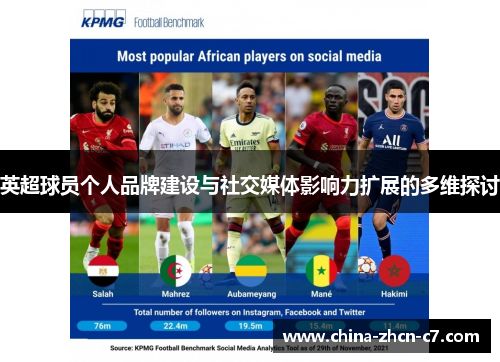 英超球员个人品牌建设与社交媒体影响力扩展的多维探讨 英超球员个人品牌建设与社交媒体影响力扩展的多维探讨