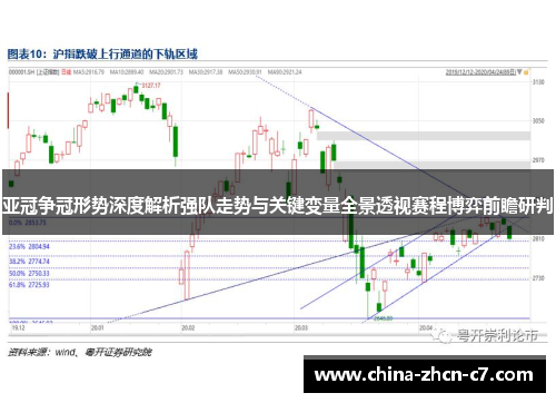 亚冠争冠形势深度解析强队走势与关键变量全景透视赛程博弈前瞻研判 亚冠争冠形势深度解析强队走势与关键变量全景透视赛程博弈前瞻研判