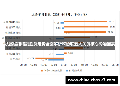 从赛程结构到胜负走势全面解析欧协联五大关键核心影响因素